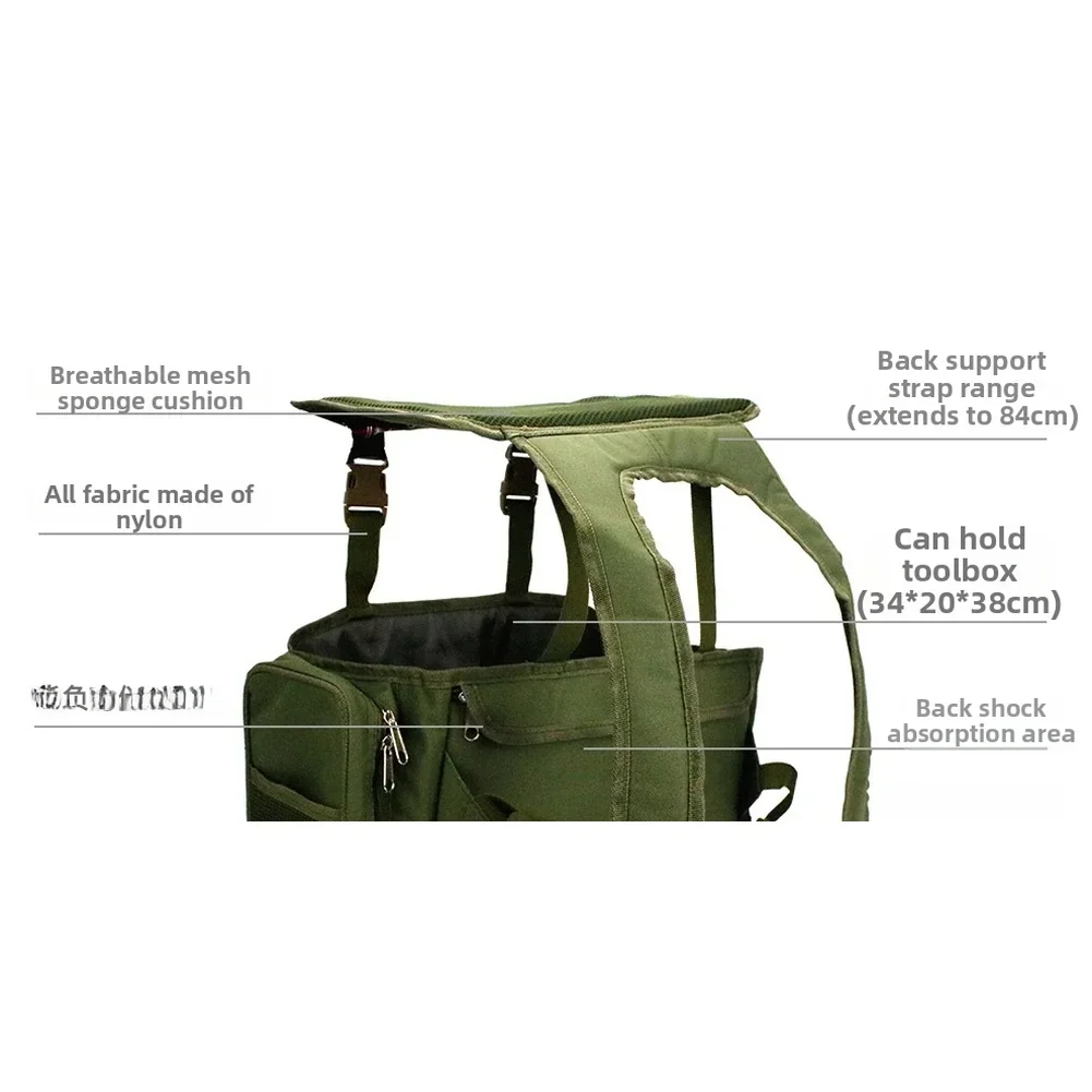 Mochila de pesca com tecido de - Fishing Backpack avaliação e preço
